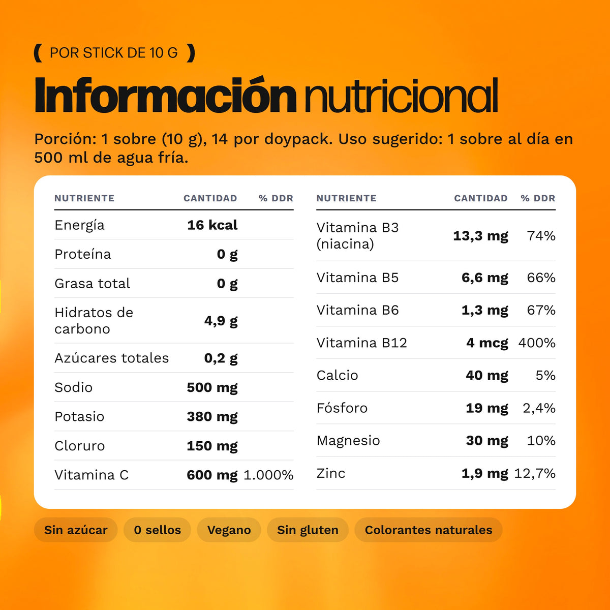 Irio Boost: información nutricional