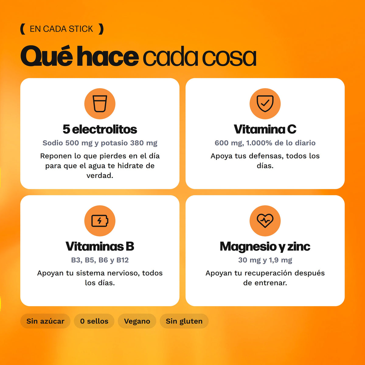 Irio Boost: qué hace cada ingrediente