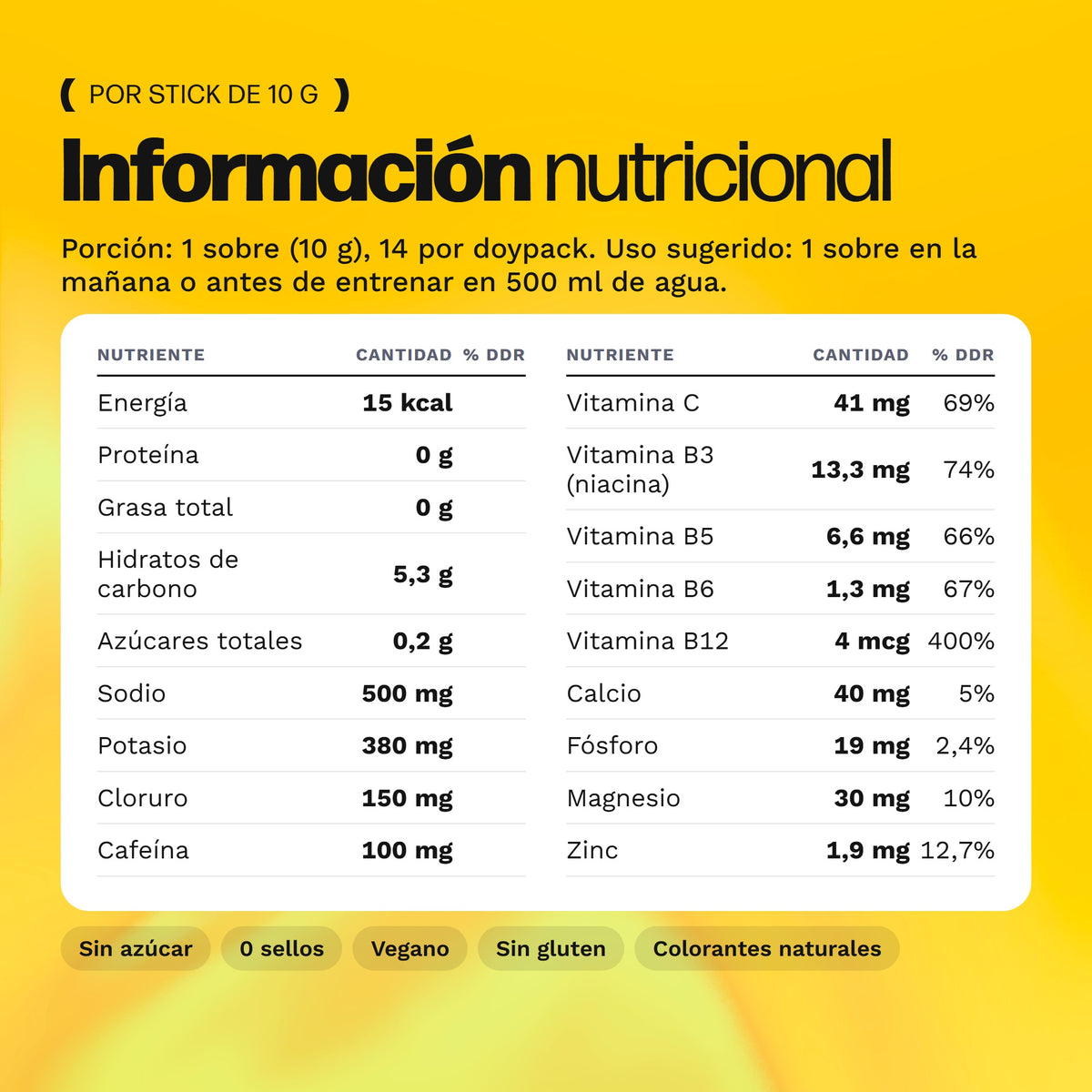 Irio Energy: información nutricional
