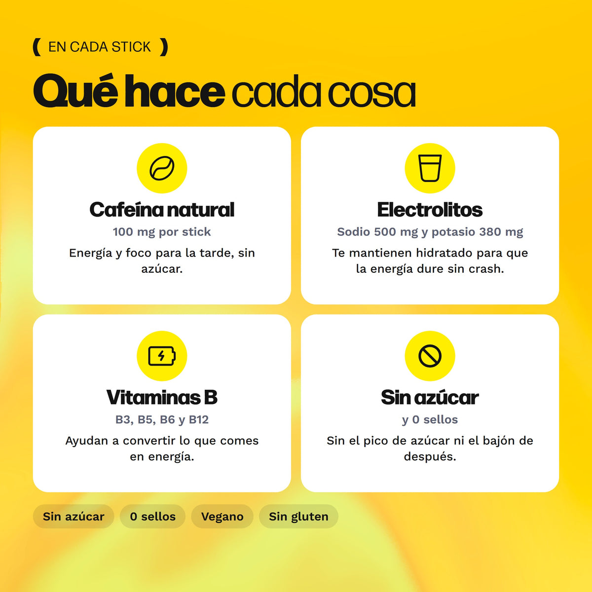 Irio Energy: qué hace cada ingrediente
