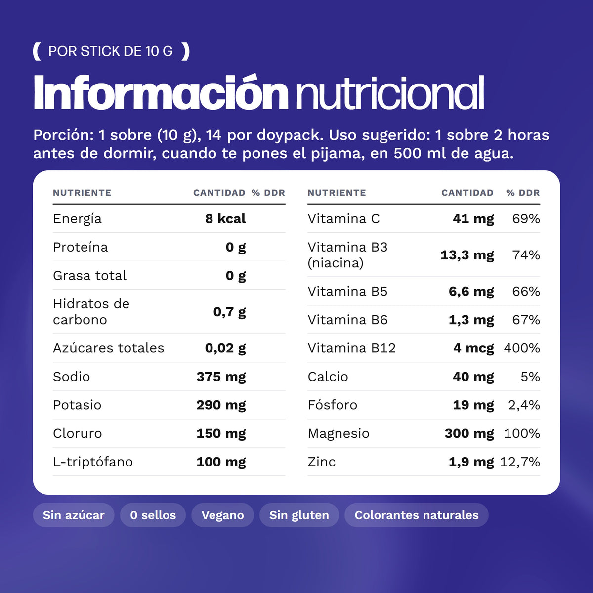 Irio Sleep: información nutricional