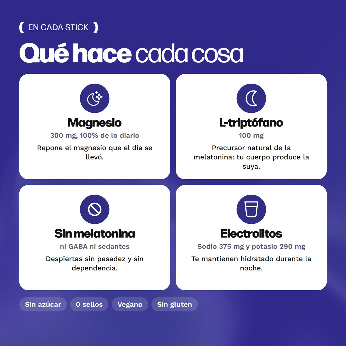 Irio Sleep: qué hace cada ingrediente