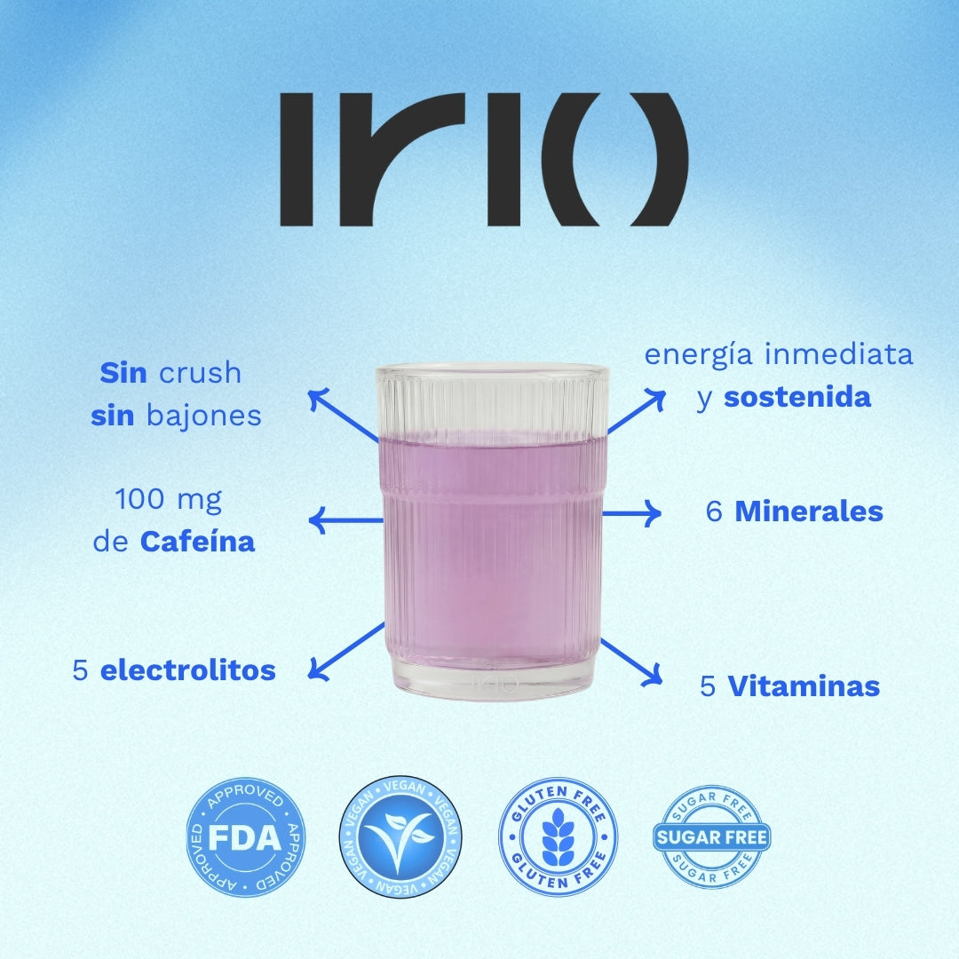 Irio Energy