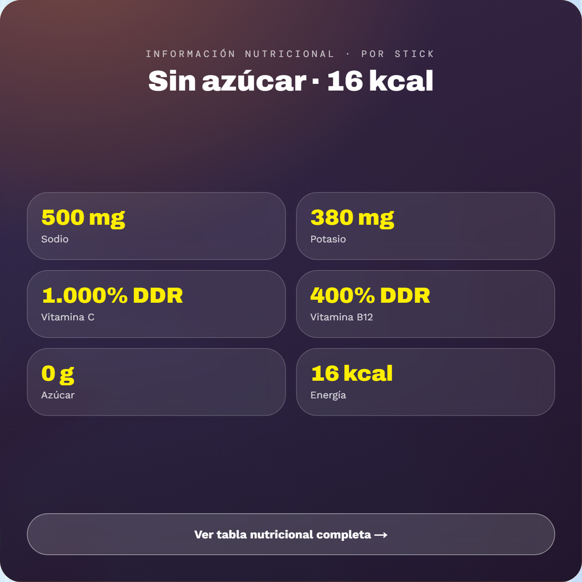 Irio Boost — Información