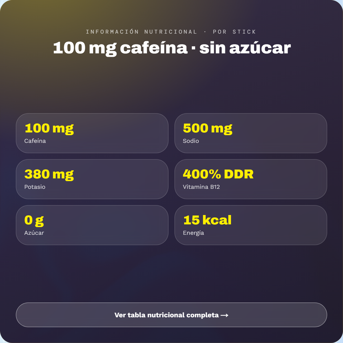 Irio Energy — Información