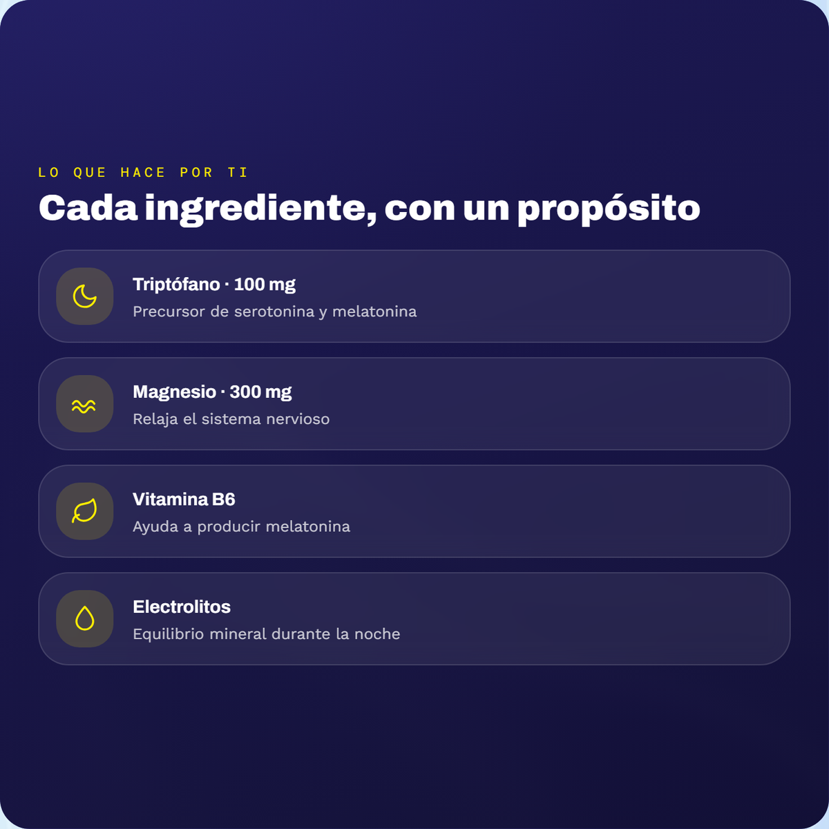 Irio Sleep — Ingredientes