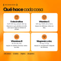 Irio Boost: qué hace cada ingrediente