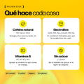 Irio Energy: qué hace cada ingrediente
