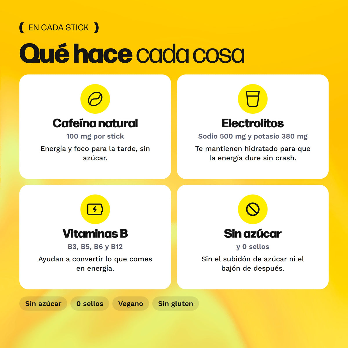 Irio Energy: qué hace cada ingrediente