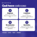 Irio Sleep: qué hace cada ingrediente