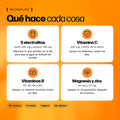 Qué hace cada cosa en Irio ZERO Recovery: electrolitos, vitamina C, vitaminas B, magnesio y zinc
