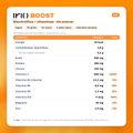 Irio Boost — Información