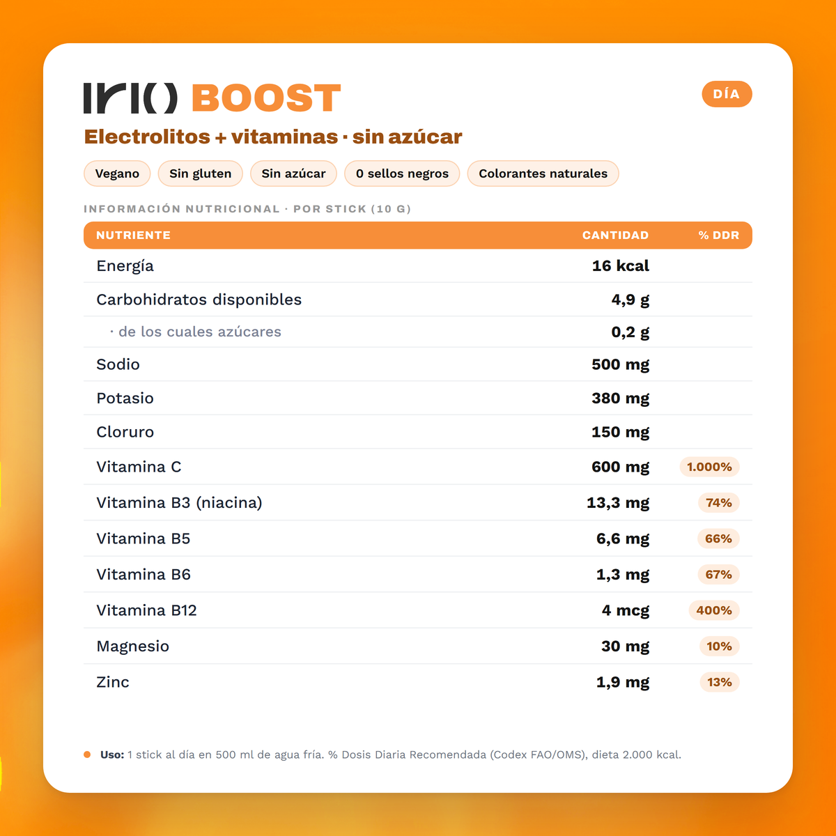 Irio Boost — Información