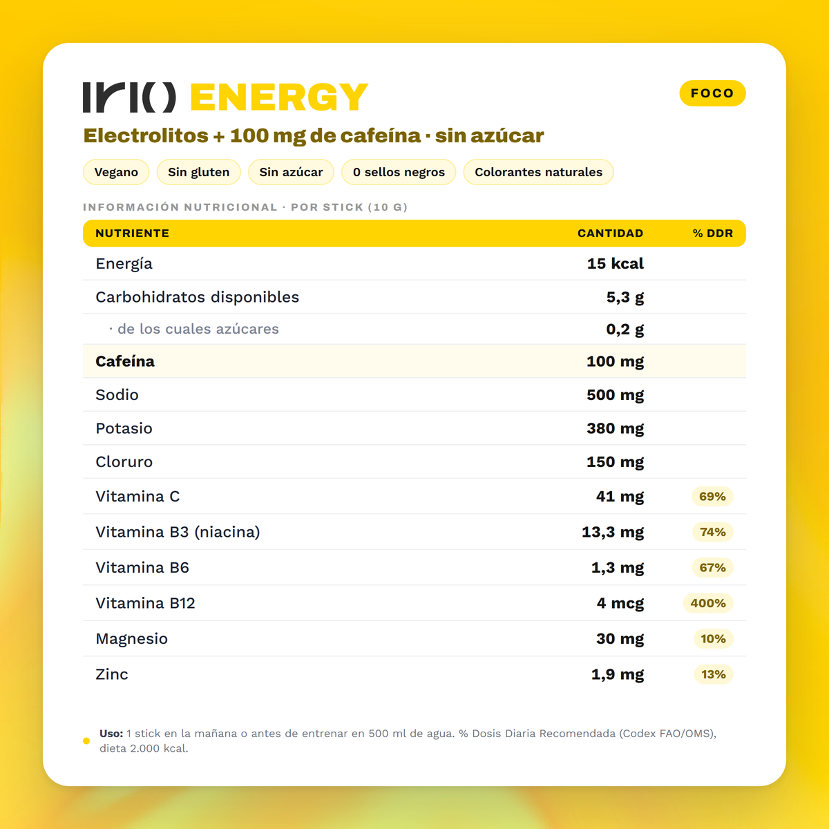 Irio Energy — Información