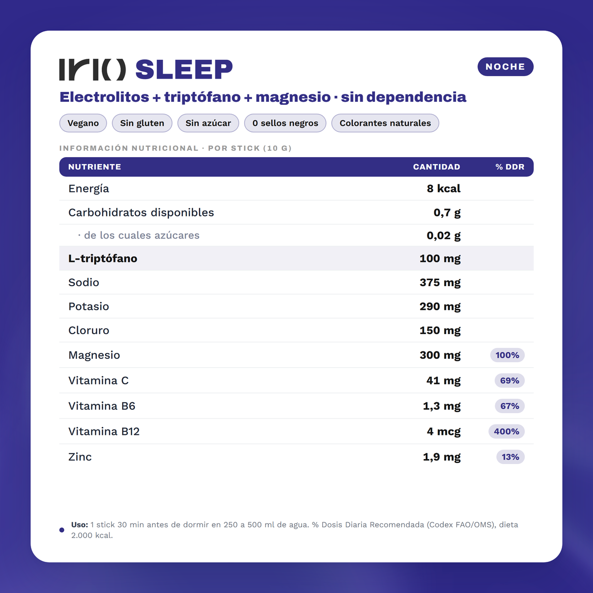Irio Sleep — Información