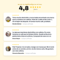 Irio Energy — Reseñas